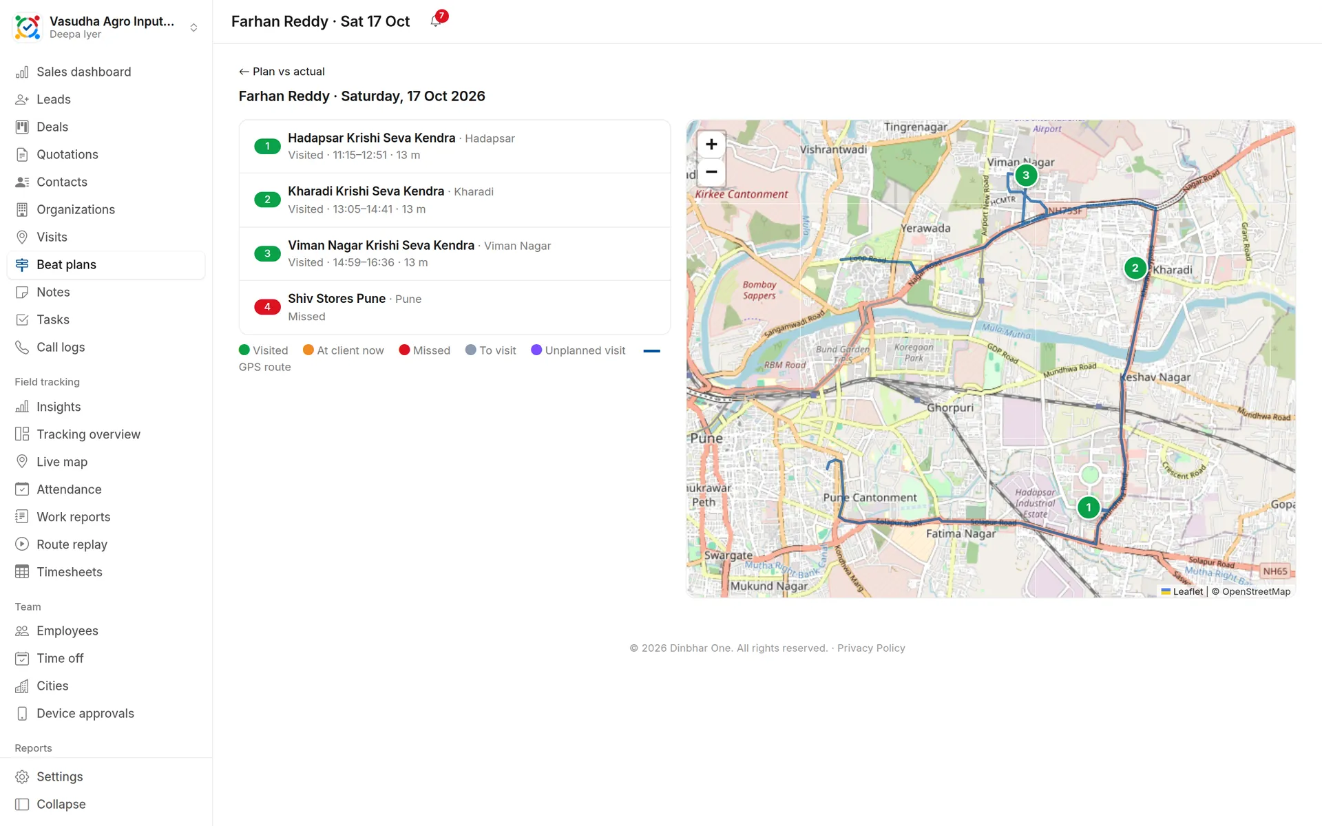 A day on the map: The numbered stops, the visits that happened and the GPS route of the day